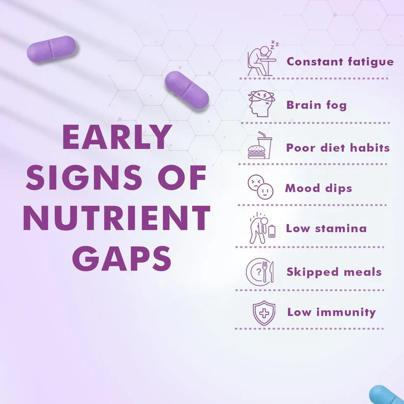 Dr. Morepen Multivitamin Women For Energy, Immunity, Skin & Bone Health, 60 Tabs