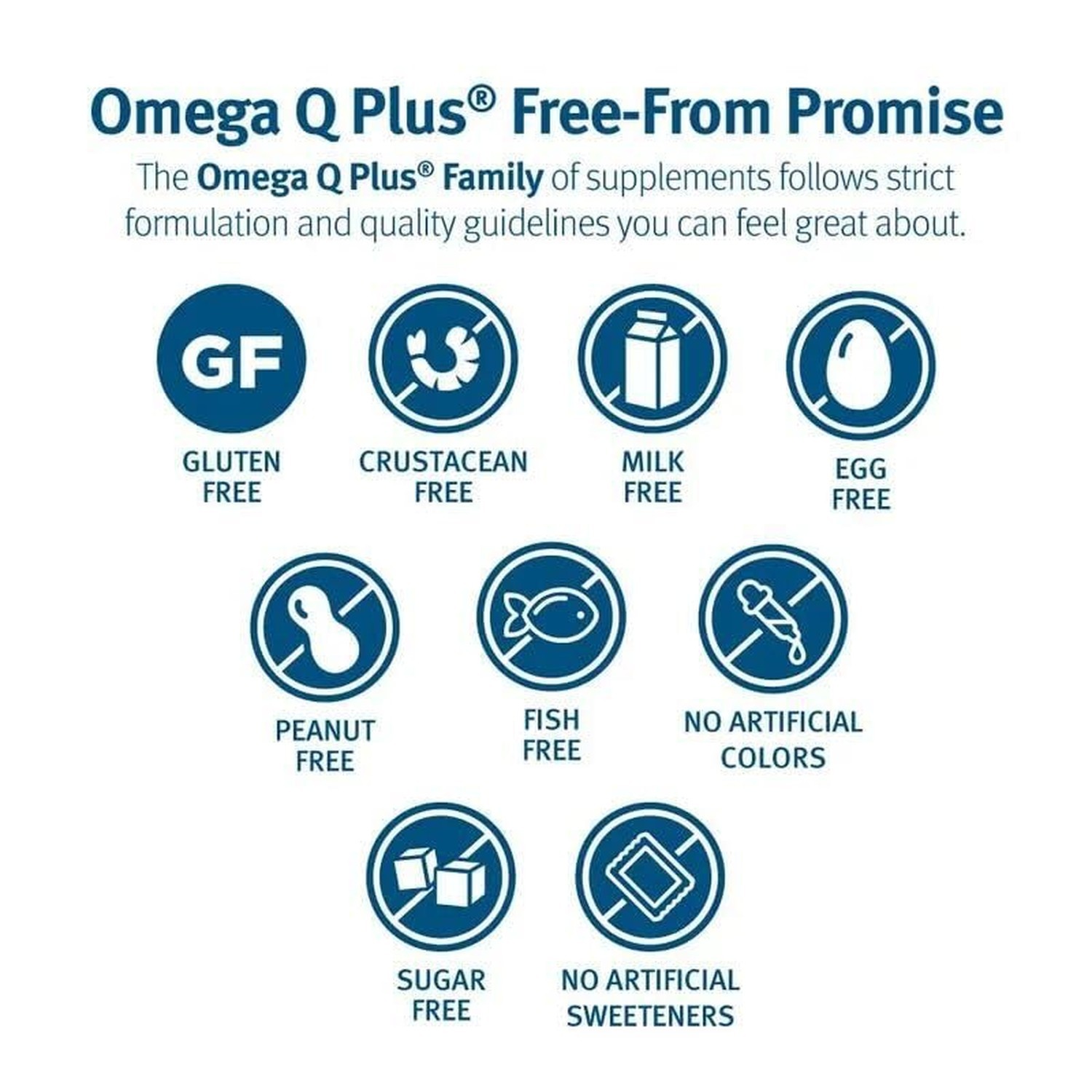 Dr. Sinatra Omega Q Plus MAX – Advanced Heart Health and Healthy Aging Sup