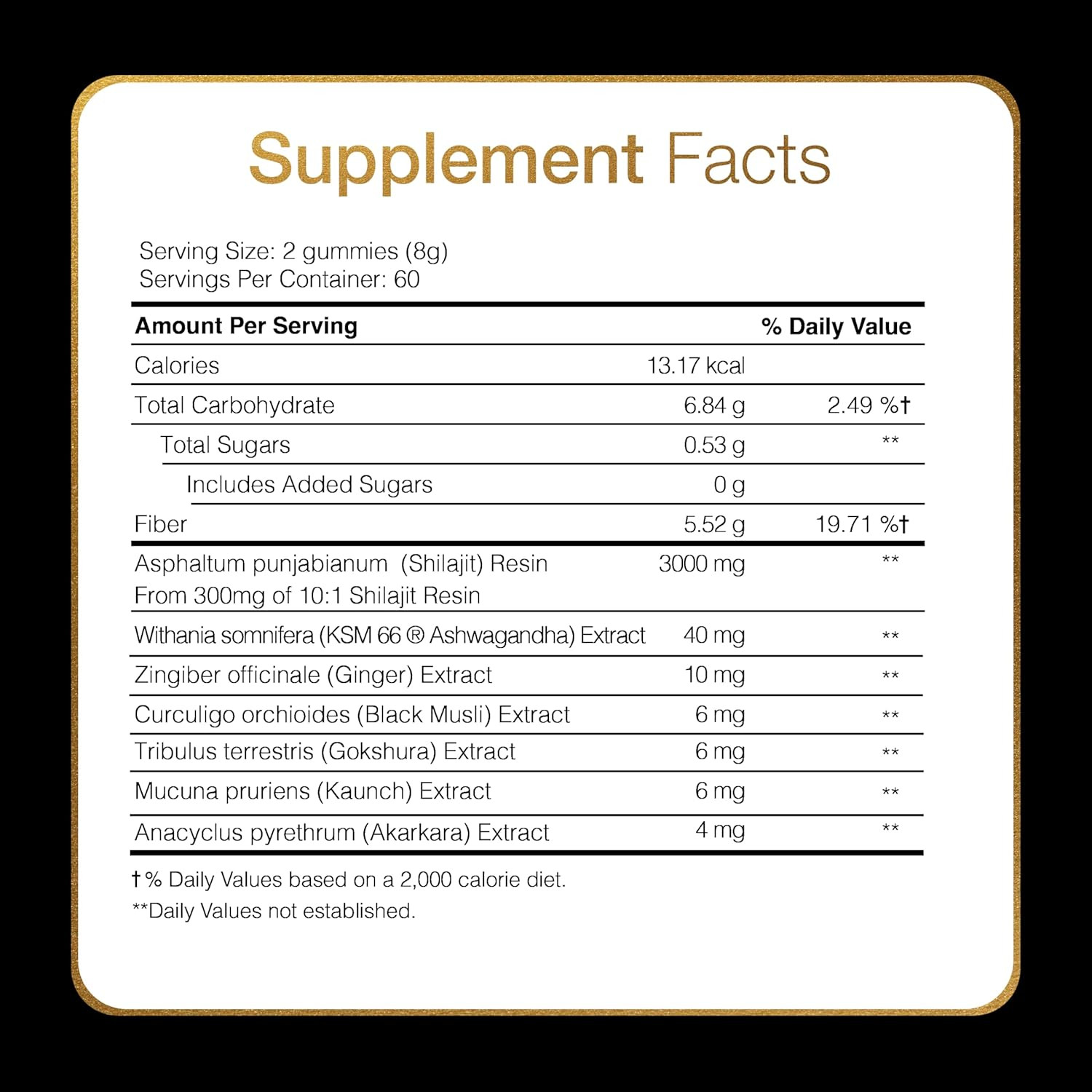 Pure Himalayan Shilajit Gummies Gold I Lab Tested I No Added Sugar I Ashwagandha