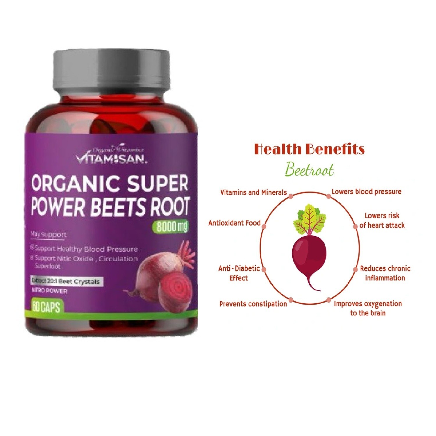 Beet Root Capsules 8000mg- Circulating, Pressure, Energy Support – 60 Capsules
