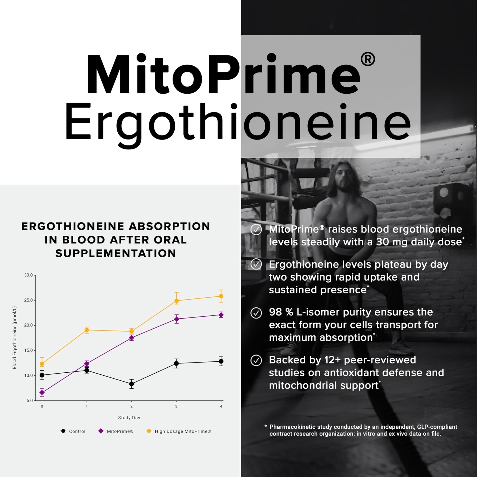 Ergothioneine with Clinically Studied MitoPrime® – High 90 Count (Pack of 1)
