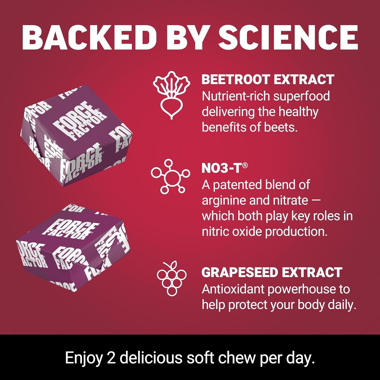 Force Factor Total Beets Drink Mix – Heart Health & Energy Support
