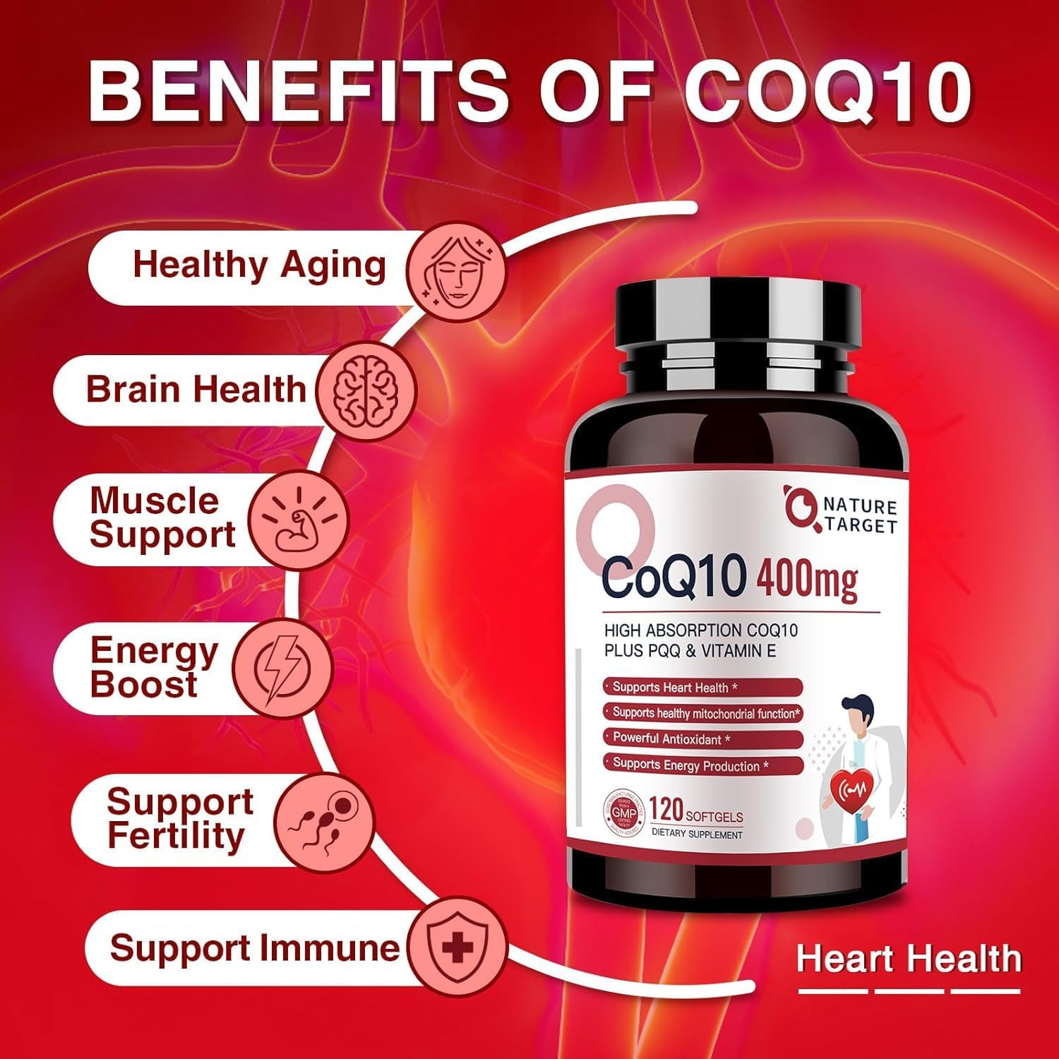Coq10-400Mg plus PQQ with Vitamin E & Organic Olive Oil – Coenzyme-Q10 with Biop