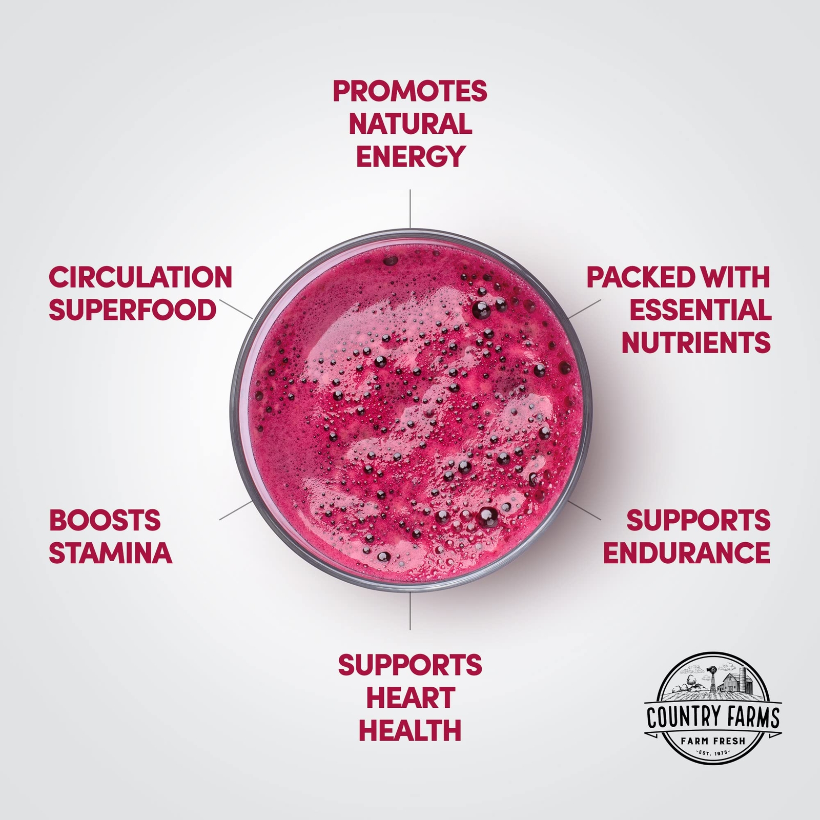 Bountiful Beets Superfood Extract Supports Healthy Circulation Cherry Flavor