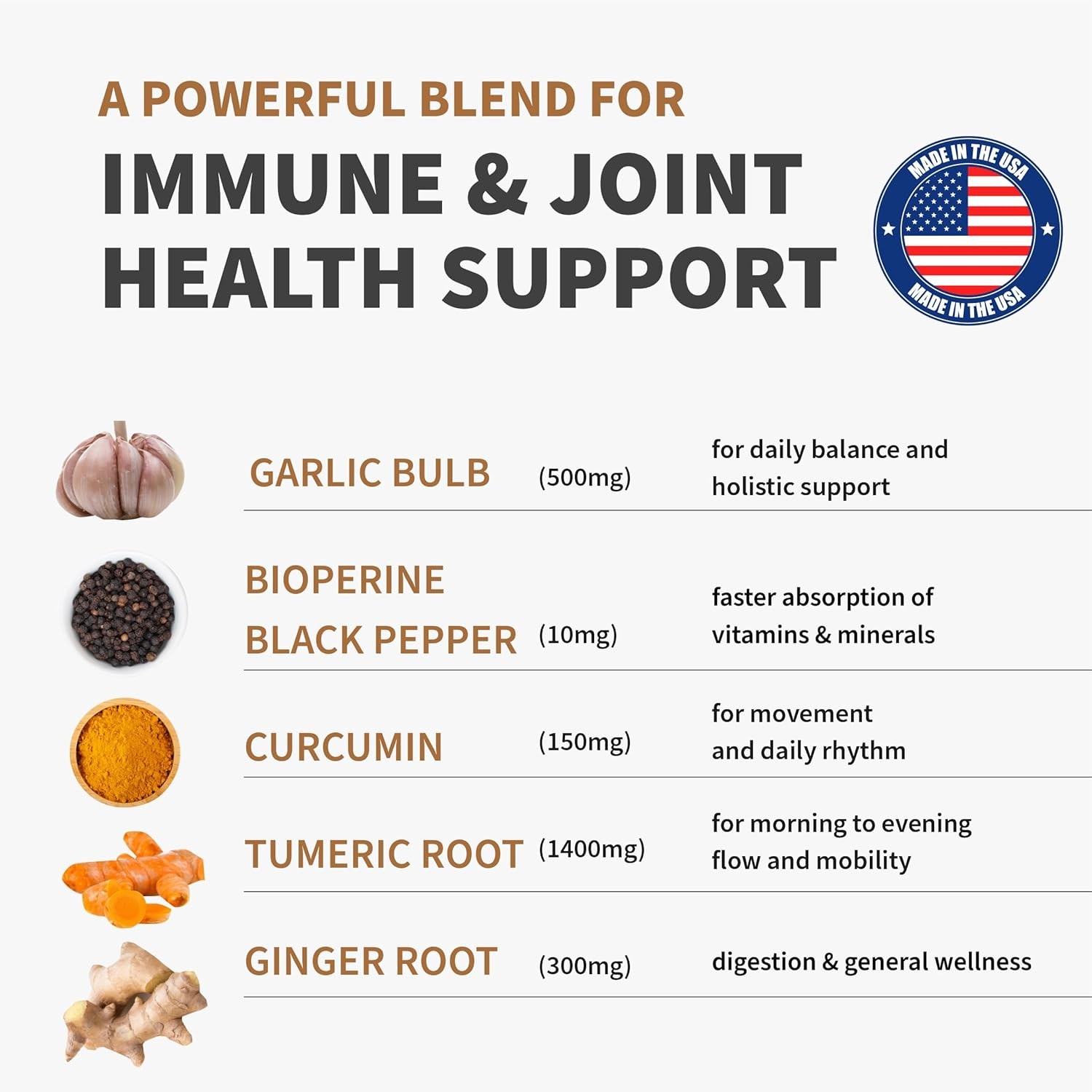 4-in-1 Turmeric Joint Support Supplements with Garlic and BioPerine – 2360 mg Hi