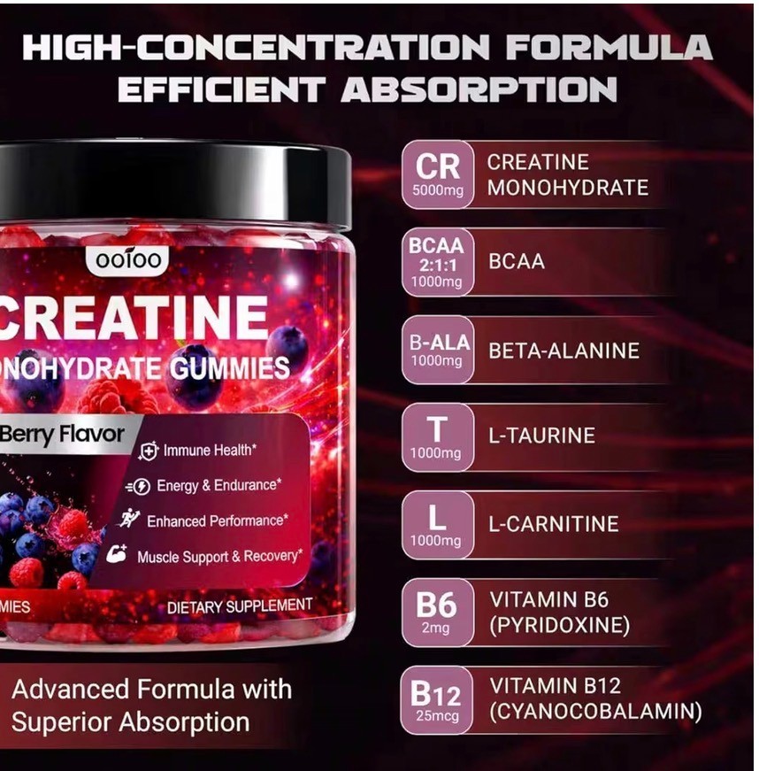 create creatine monohydrate gummies for men women