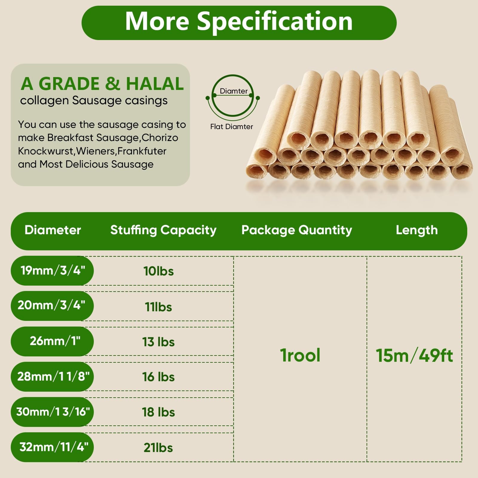 Edible Drying Smoked Collagen Sausage Casing 1 PCS 14m/46ft 20mm/ 3/4 Inch