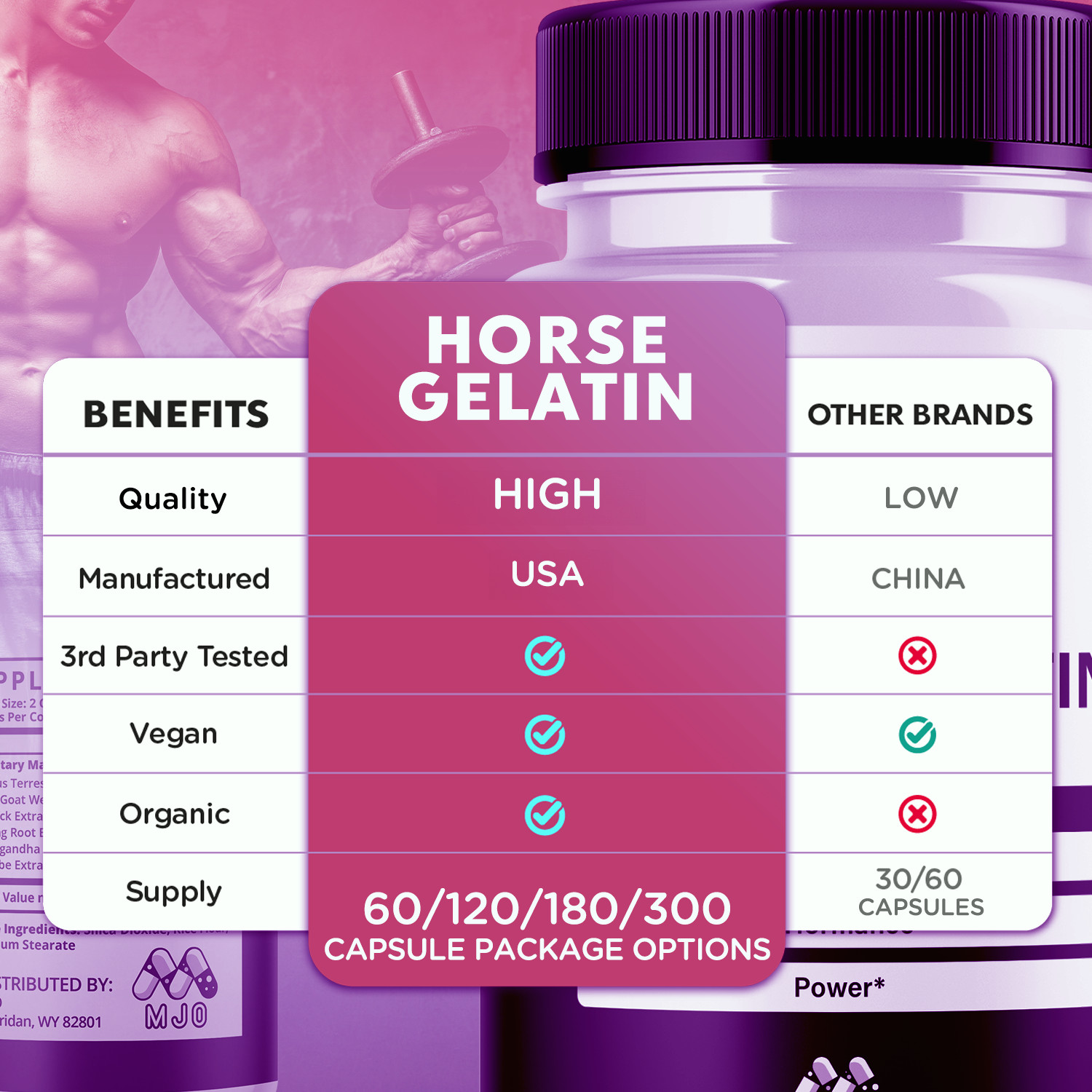 (5 Pack) Horse Gelatin Advanced Male Health Support HorseGelatin 300 Capsules