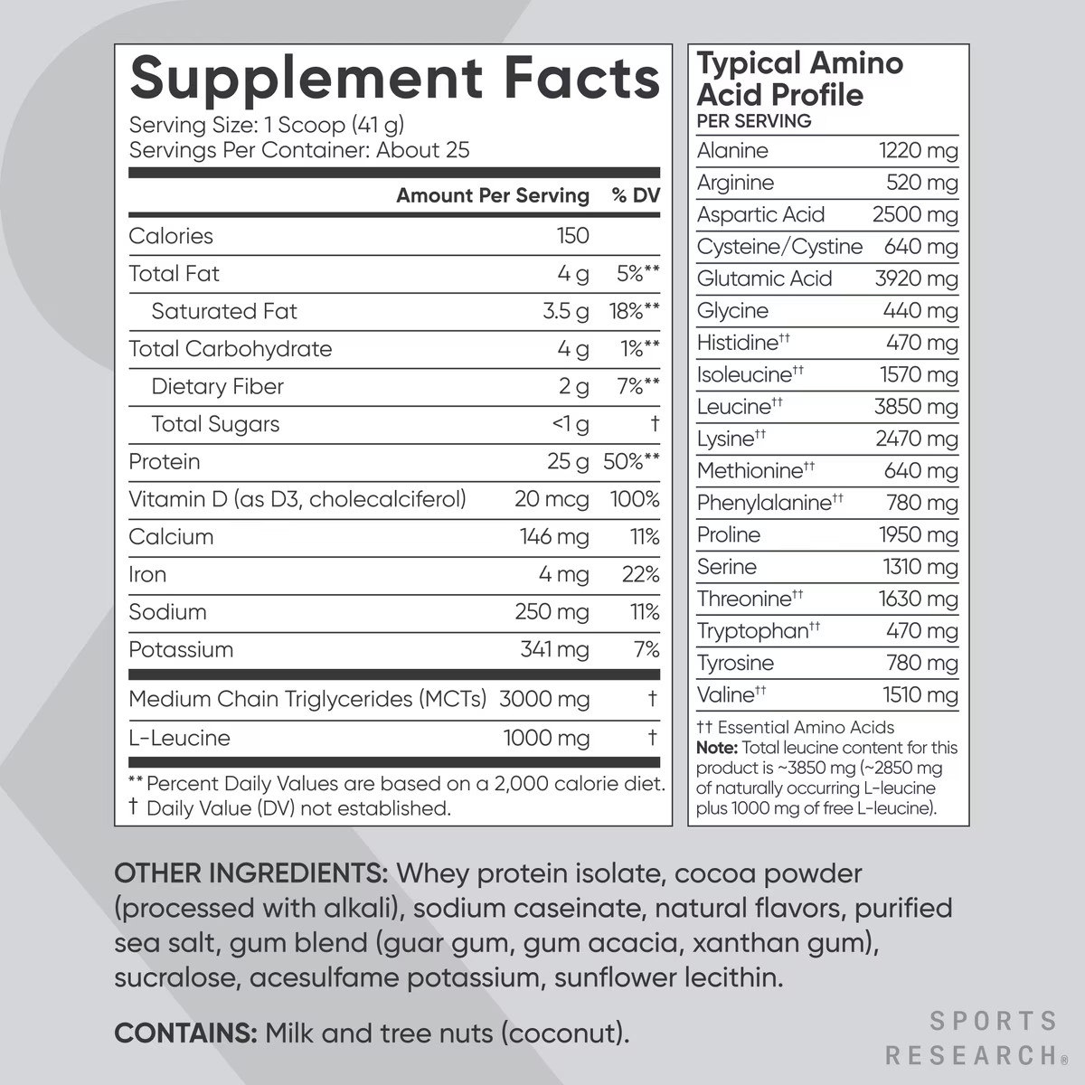 Whey Protein Isolate Sports Nutrition 2lb Bag Dutch Chocolate Powder 25 Servings