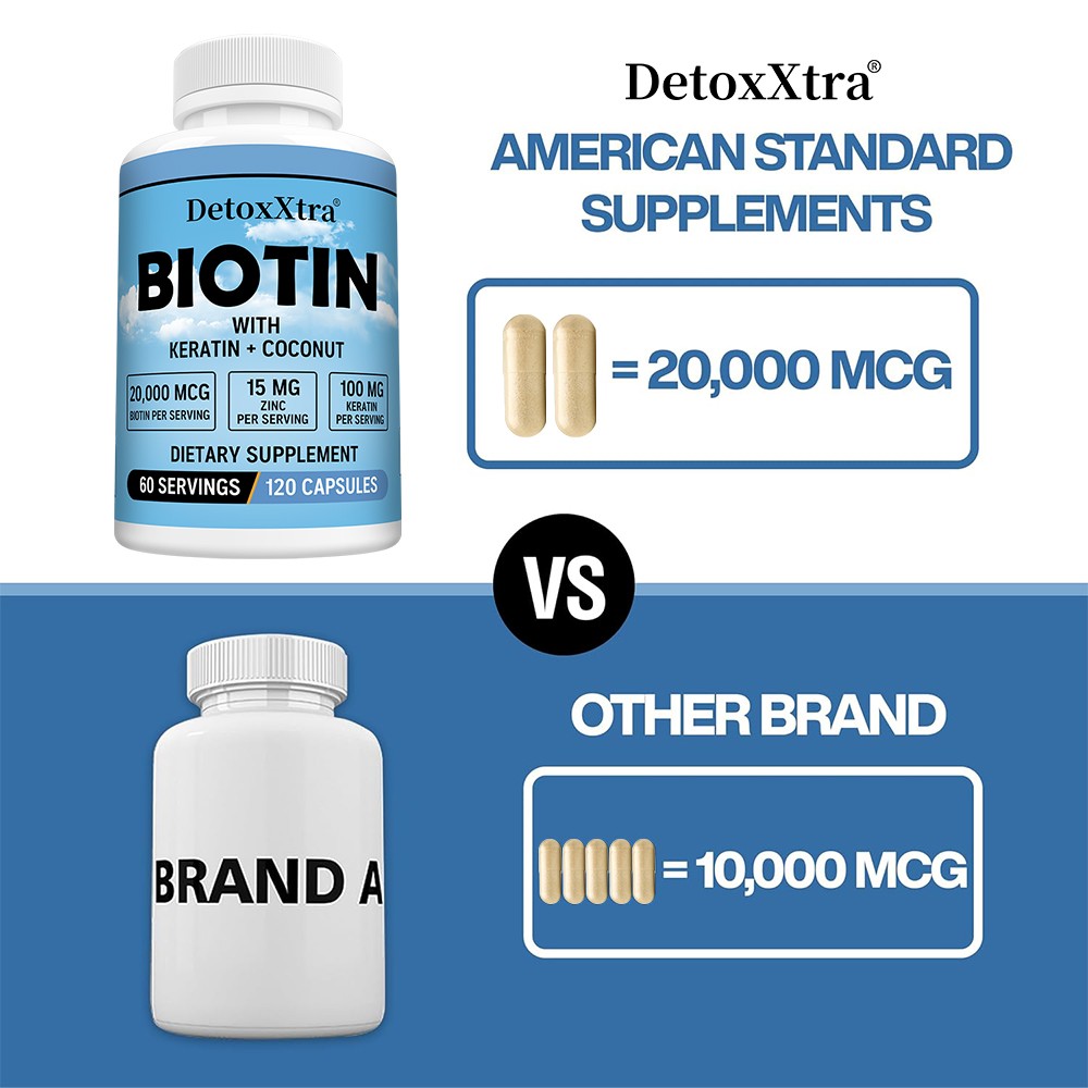 Biotin Supplement 20000mcg Keratin Coconut Zinc Growth Nails Hair Skin 30/60/120