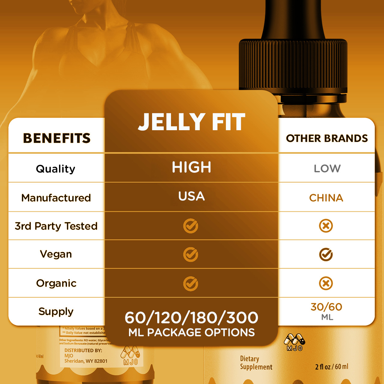 (3 Pack) Jelly Fit Advanced Formula Drops for Fitness & Energy 90 Servings